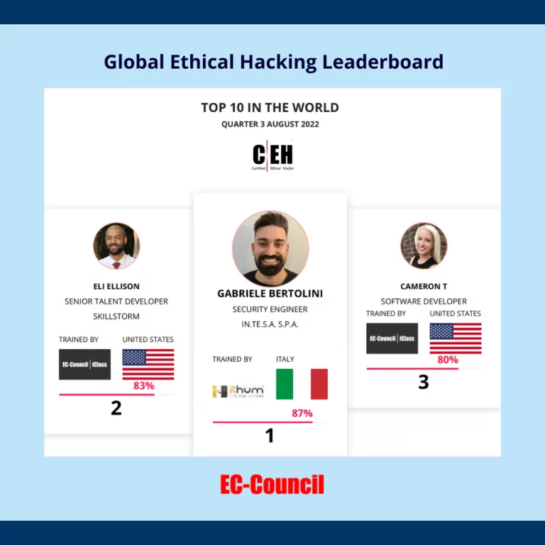 POST WEBINAR CYBER MONTH (18)